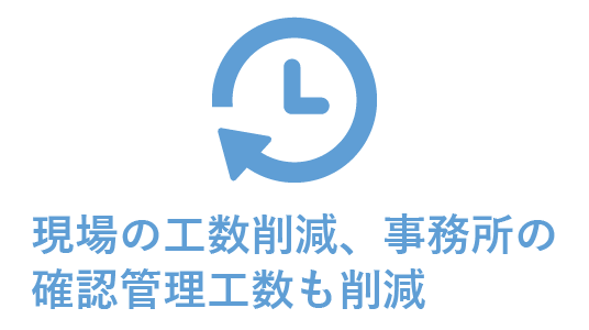 現場の工数削減、事務所の確認管理工数も削減
