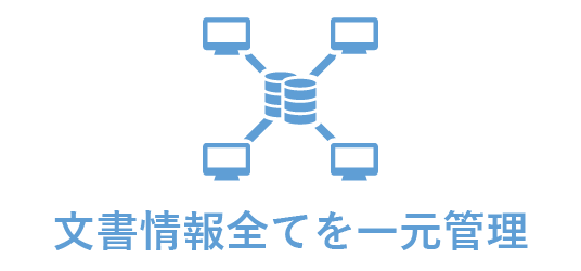 文書情報全てを一元管理
